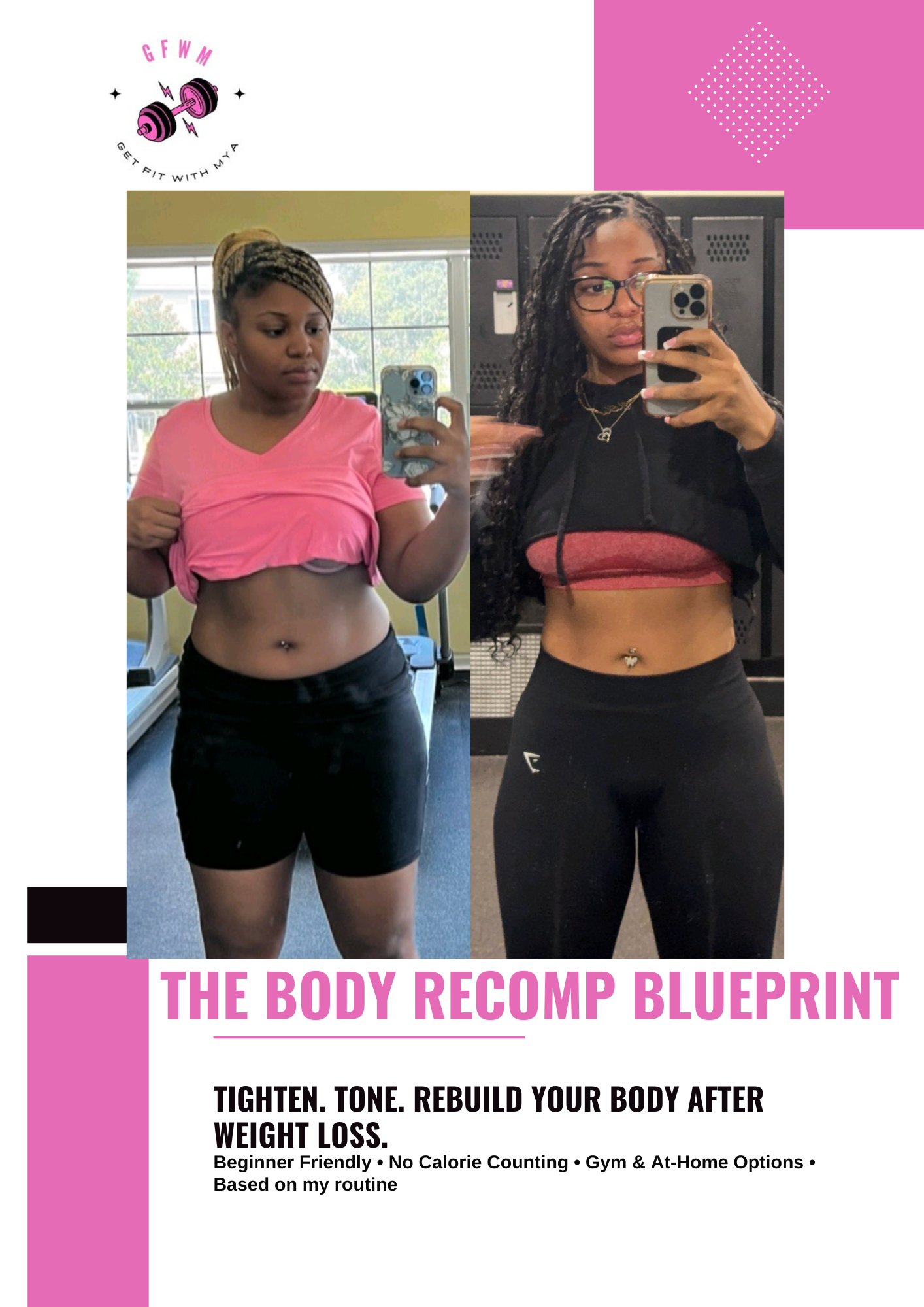 The Body Recomp Blueprint